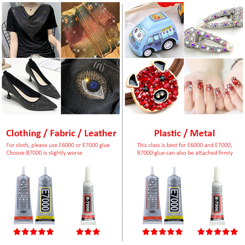 10/15/110ml Glue Rhinestone Cl – обзор и цена Jewelry Repair & Watches Reviews